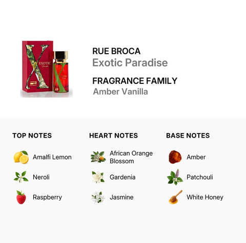 Exotic Paradise EDP Spray 100ML (3.4OZ) By RUE BROCA
