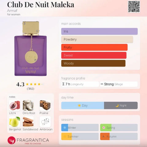 Club De Nuit Maleka - Eau De Parfum